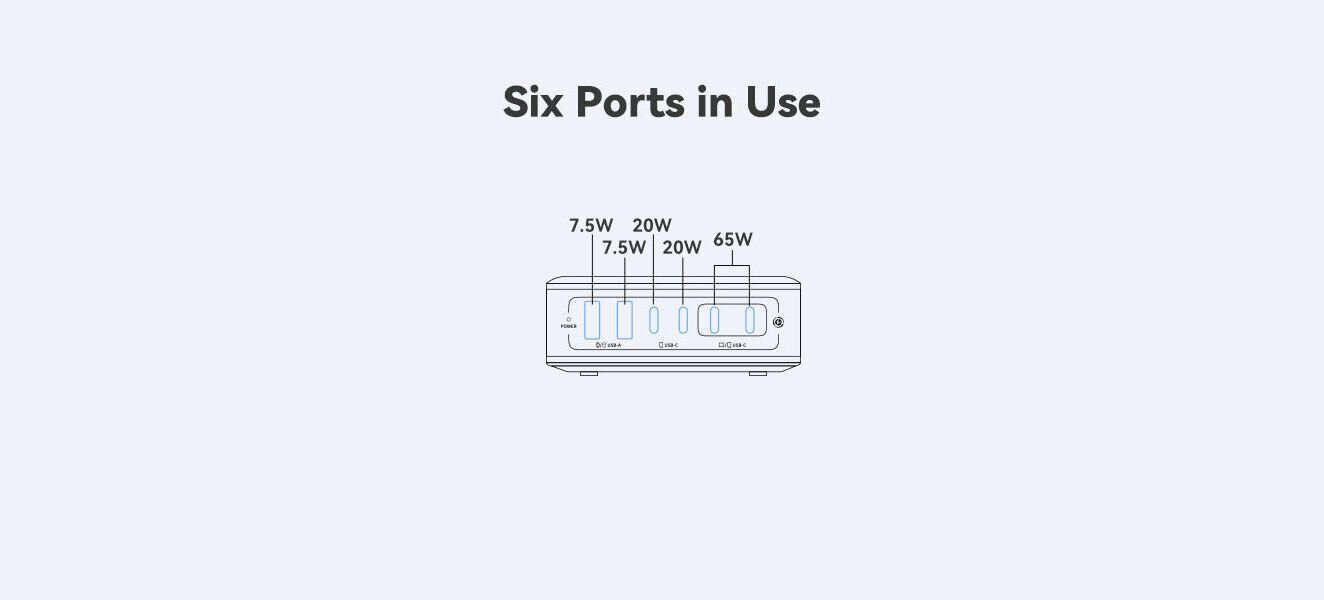 Сетевое зарядное устройство Baseus FH21 2U + 4C (120W) E0120T - White. Фото 21 Сетевое зарядное устройство Baseus FH21 2U + 4C (120W) E0120T - White (995694W). Фото 21 из 22