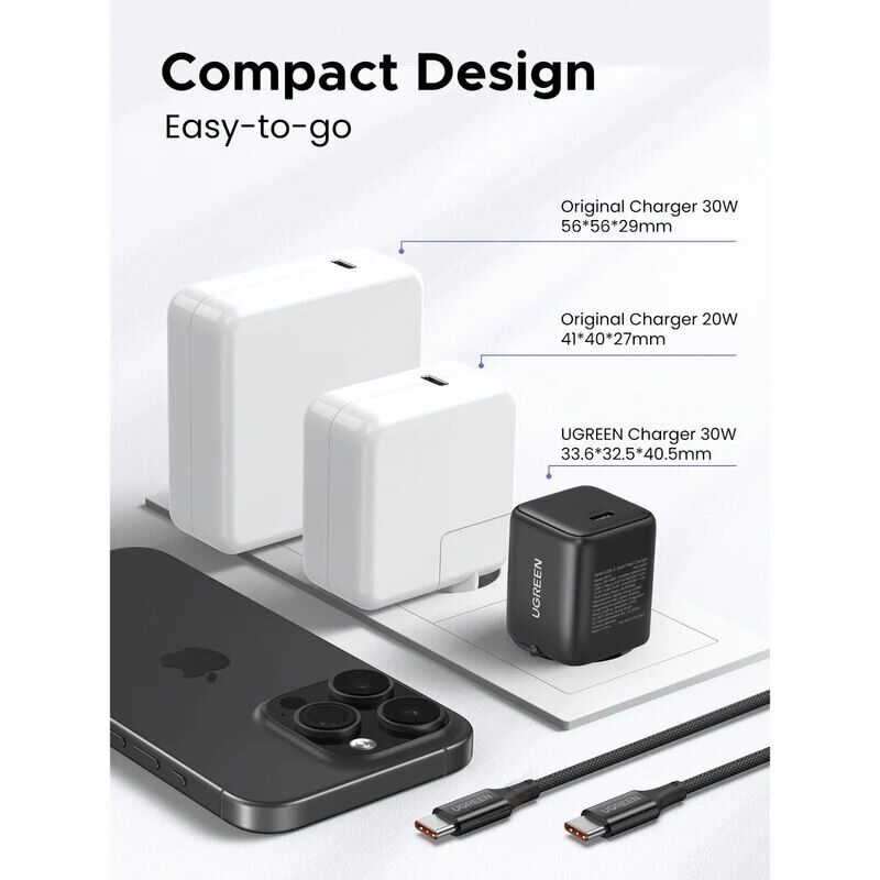 Сетевое зарядное устройство UGREEN X513 30W Type-C (65009) - White. Фото 7 Сетевое зарядное устройство UGREEN X513 30W Type-C (65009) - White (995660W). Фото 7 из 10