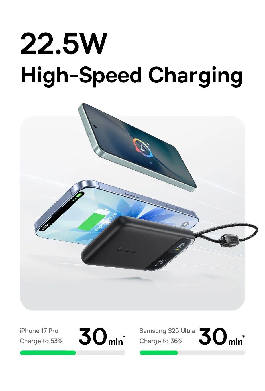 Внешний аккумулятор Baseus EnerFill FC11 22.5W + кабель Type-C (10000mAh) E0027R - Black. Фото 7 Внешний аккумулятор Baseus EnerFill FC11 22.5W + кабель Type-C (10000mAh) E0027R - Black (995804B). Фото 7 из 21
