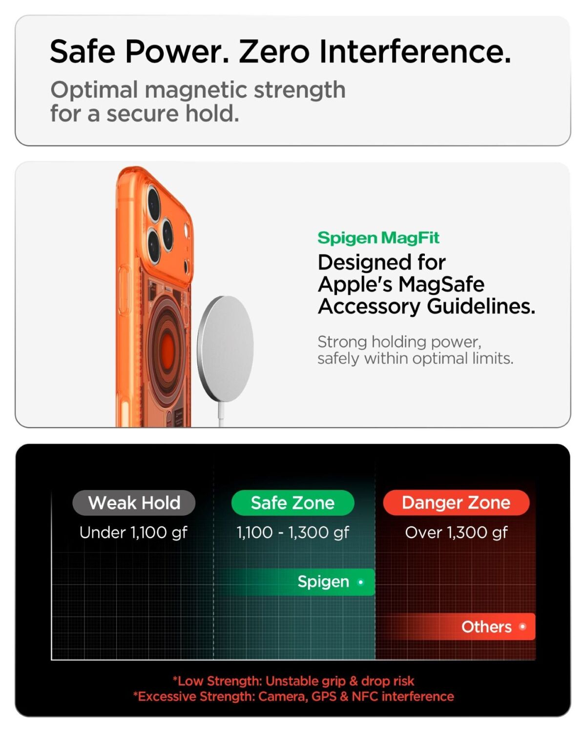 Защитный чехол Spigen Ultra Hybrid C-One (MagFit) для iPhone 18 Pro / 17 Pro (ACS11986) - Tangerine. Фото 12 Защитный чехол Spigen Ultra Hybrid C-One (MagFit) для iPhone 18 Pro / 17 Pro (ACS11986) - Tangerine (440109O). Фото 12 из 15