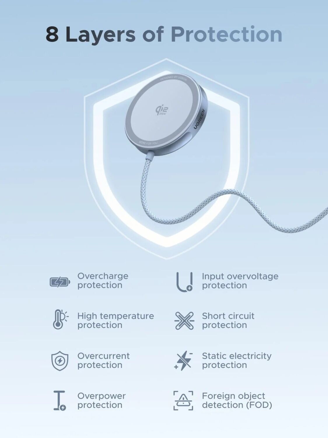 Бездротовий зарядний пристрій UGREEN W753 MagFlow (25W) QI2 (55959) - Starlight Blue. Фото 10 Бездротовий зарядний пристрій UGREEN W753 MagFlow (25W) QI2 (55959) - Starlight Blue (958314L). Фото 10 з 11