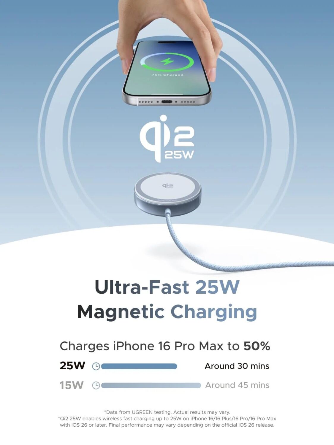 Бездротовий зарядний пристрій UGREEN W753 MagFlow (25W) QI2 (55959) - Starlight Blue. Фото 9 Бездротовий зарядний пристрій UGREEN W753 MagFlow (25W) QI2 (55959) - Starlight Blue (958314L). Фото 9 з 11