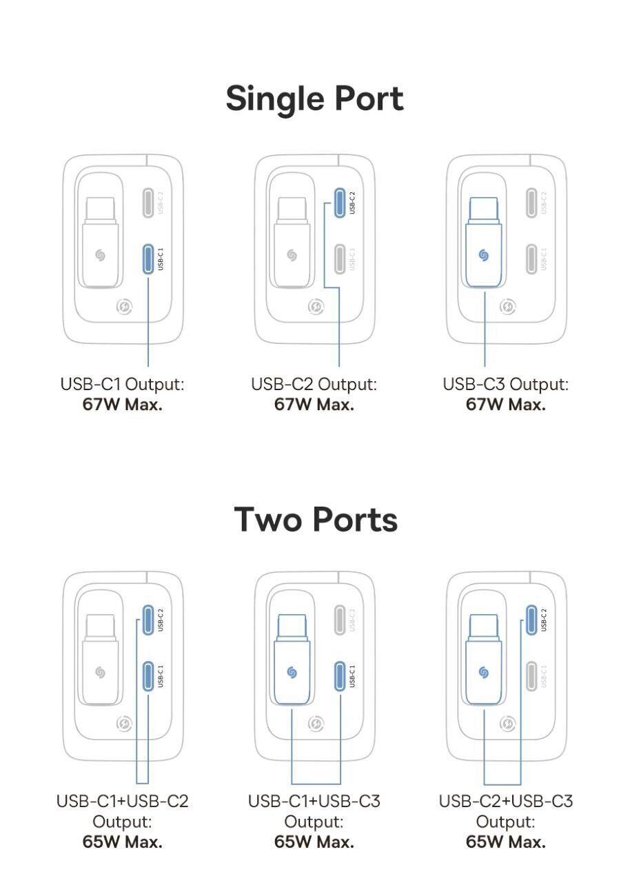 Сетевое зарядное устройство Baseus EnerCore CJ11 3C (67W) + кабель Type-C (E0121E00) - Black. Фото 14 Сетевое зарядное устройство Baseus EnerCore CJ11 3C (67W) + кабель Type-C (E0121E00) - Black (995628B). Фото 14 из 16