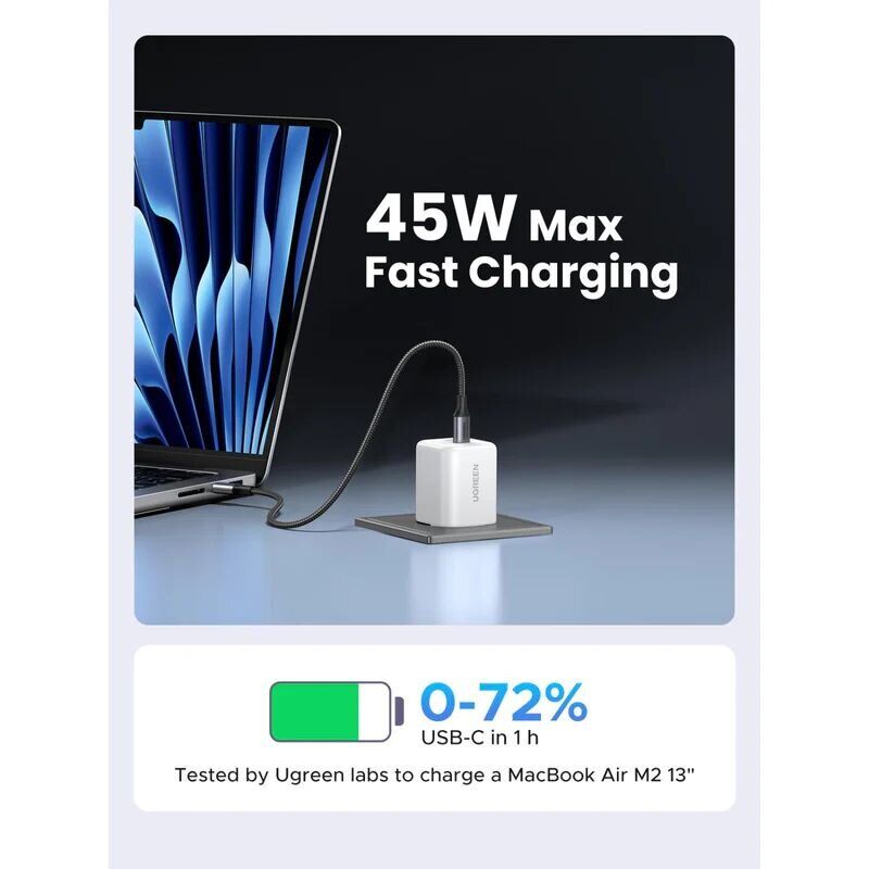Сетевое зарядное устройство UGREEN X526 45W 2Type-C (65154) - White. Фото 5 Сетевое зарядное устройство UGREEN X526 45W 2Type-C (65154) - White (995661W). Фото 5 из 11