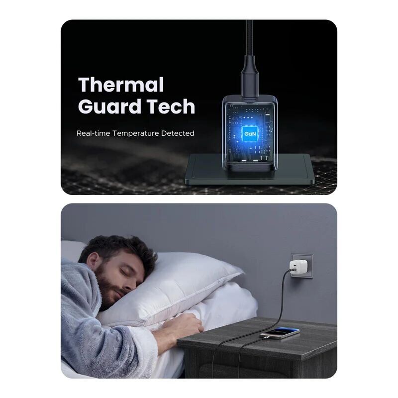 Сетевое зарядное устройство UGREEN X526 45W 2Type-C (65154) - White. Фото 9 Сетевое зарядное устройство UGREEN X526 45W 2Type-C (65154) - White (995661W). Фото 9 из 11