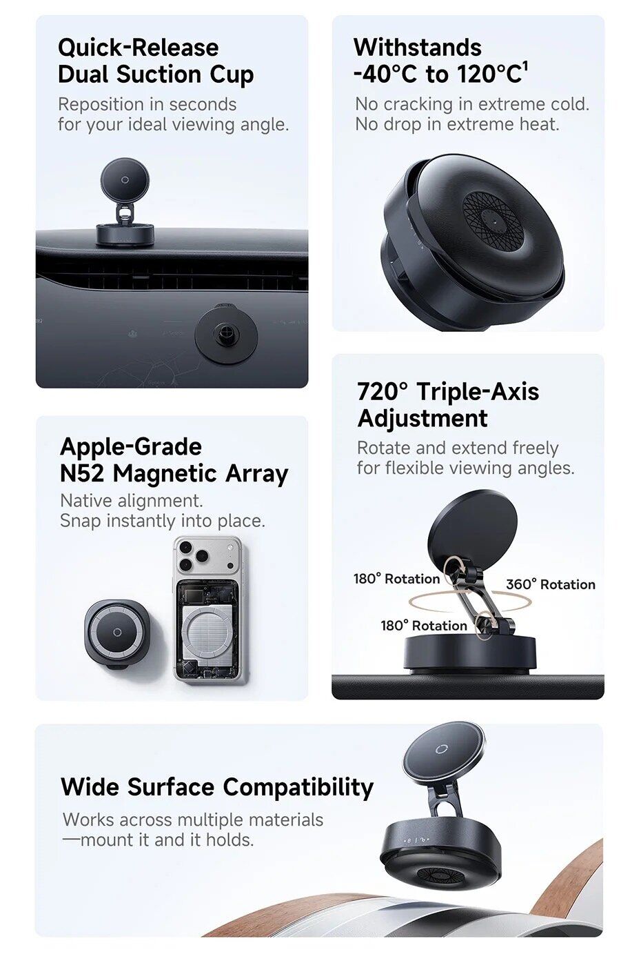 Автомобильный держатель Baseus PrimeTrip VC3 Flex Suction Type Car Mount (C0013R00) - Black. Фото 7 Автомобильный держатель Baseus PrimeTrip VC3 Flex Suction Type Car Mount (C0013R00) - Black (982718B). Фото 7 из 31
