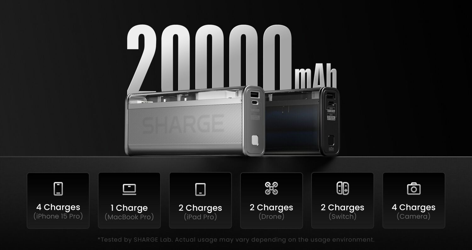 Внешний аккумулятор Sharge Shargeek 140 140W (20000mAh) - Black. Фото 8 Внешний аккумулятор Sharge Shargeek 140 140W (20000mAh) - Black (995732B). Фото 8 из 10