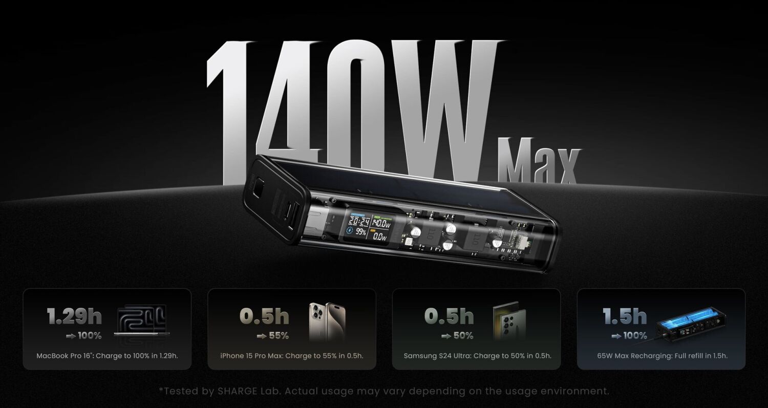 Внешний аккумулятор Sharge Shargeek 140 140W (20000mAh) - Black. Фото 9 Внешний аккумулятор Sharge Shargeek 140 140W (20000mAh) - Black (995732B). Фото 9 из 10