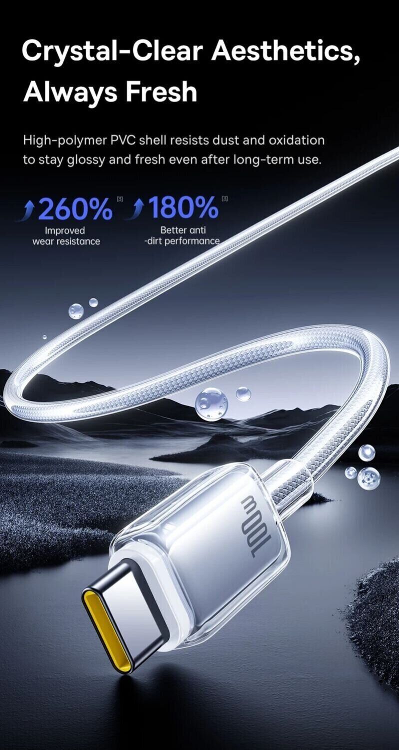 Кабель Baseus Crystal USB to Type-C (100W, 2m) E0427901 - White. Фото 9 Кабель Baseus Crystal USB to Type-C (100W, 2m) E0427901 - White (982824W). Фото 9 из 18