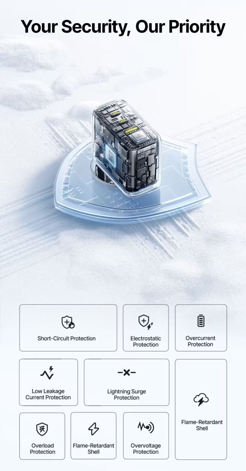 Сетевое зарядное устройство Baseus EnerFill FE22 100W (2Type-C + USB) E0123801 - White. Фото 23 Сетевое зарядное устройство Baseus EnerFill FE22 100W (2Type-C + USB) E0123801 - White (995698W). Фото 23 из 32