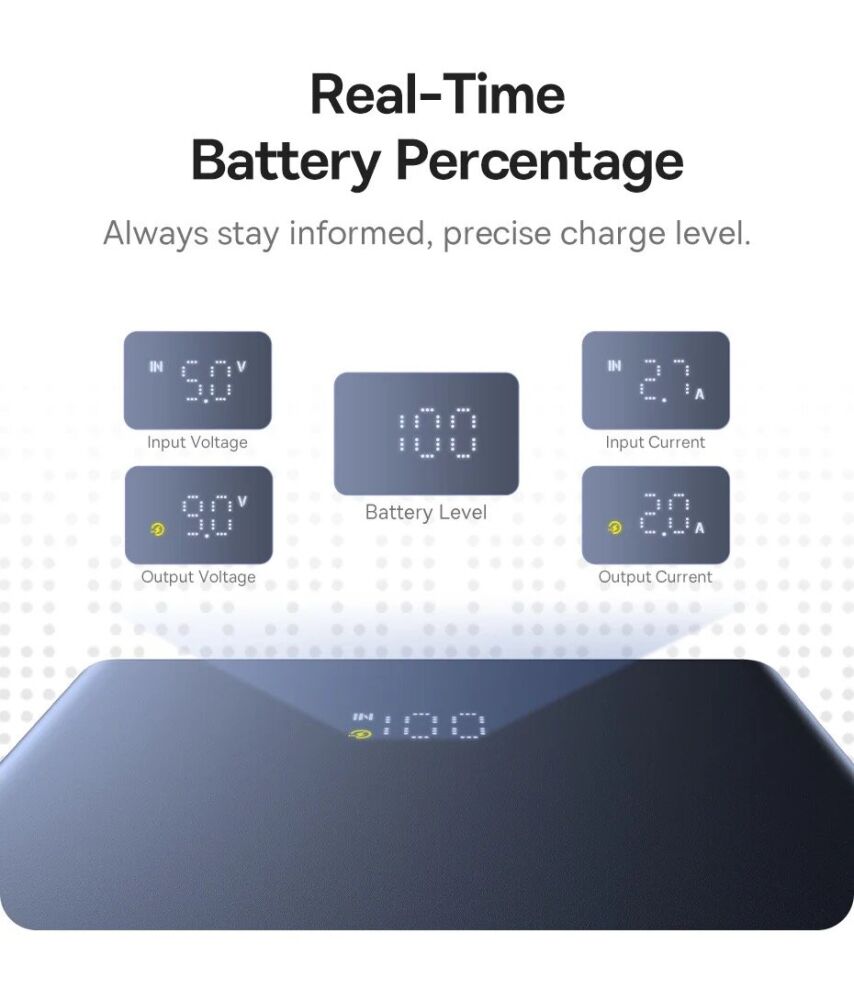 Внешний аккумулятор Baseus PicoGo 20W (10000mAh) P10076801123-00