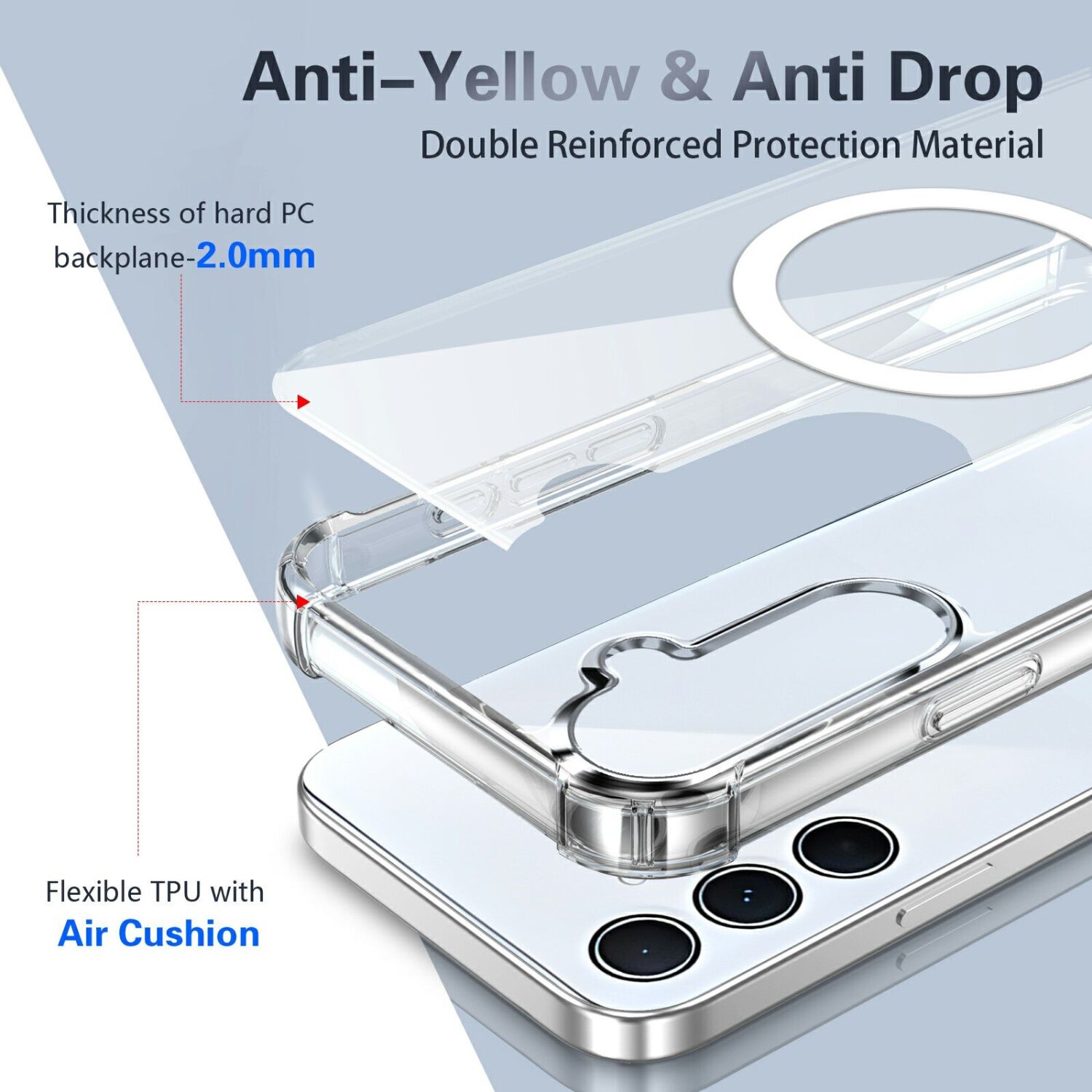 Защитный чехол UniCase AirBag Flow MagSafe для Samsung Galaxy S26 FE / S25 FE - Transparent. Фото 4 Защитный чехол UniCase AirBag Flow MagSafe для Samsung Galaxy S26 FE / S25 FE - Transparent (412751T). Фото 4 из 14