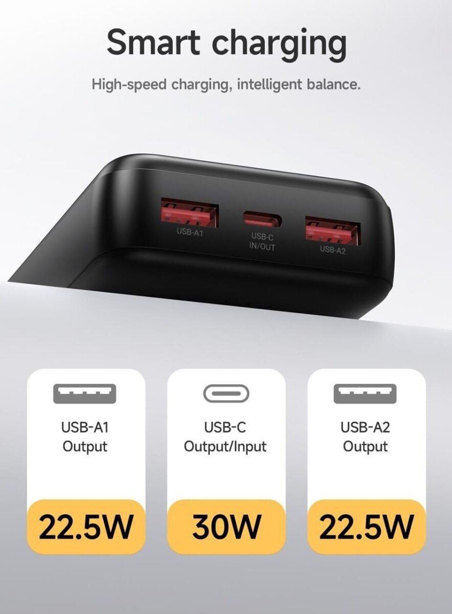 Внешний аккумулятор Hoco DB130 Tridentis PD30W (20000mAh) - Black. Фото 6 Внешний аккумулятор Hoco DB130 Tridentis PD30W (20000mAh) - Black (995769B). Фото 6 из 9