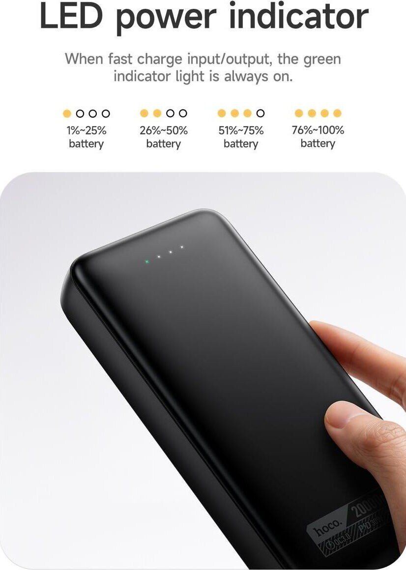 Внешний аккумулятор Hoco DB130 Tridentis PD30W (20000mAh) - Black. Фото 8 Внешний аккумулятор Hoco DB130 Tridentis PD30W (20000mAh) - Black (995769B). Фото 8 из 9