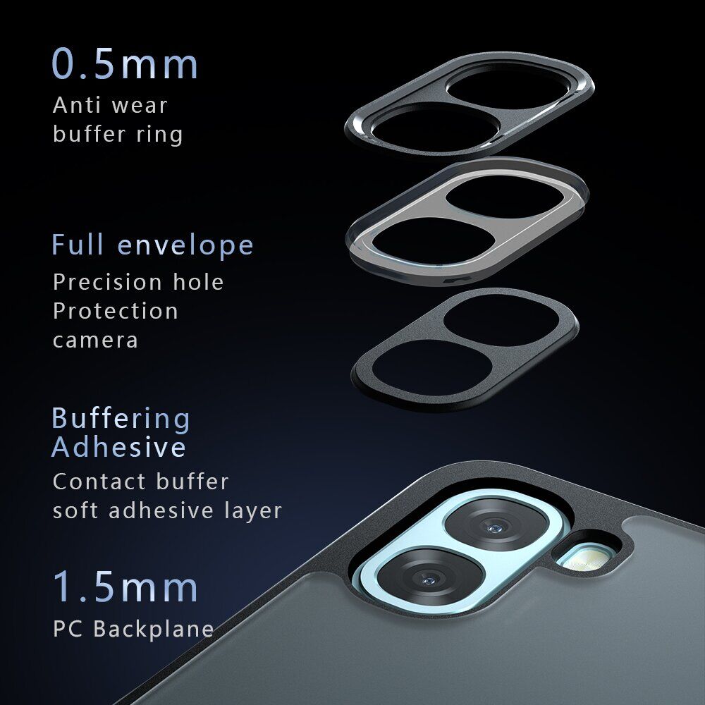 Захисний чохол Deexe Matte Skin для OPPO A6x - Transparent Black. Фото 9 Захисний чохол Deexe Matte Skin для OPPO A6x - Transparent Black (406536TB). Фото 9 з 10