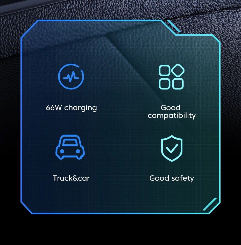 Автомобильное зарядное устройство ESSAGER City Dual 66W (Type-C + USB) ECC2C1A-FF01 - Black. Фото 3 Автомобильное зарядное устройство ESSAGER City Dual 66W (Type-C + USB) ECC2C1A-FF01 - Black (923419B). Фото 3 из 14
