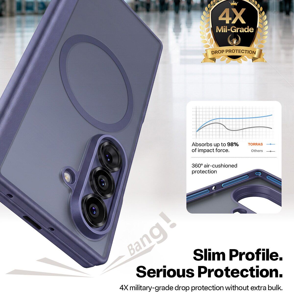 Защитный комплект TORRAS Guardian-Mag with MagSafe (FF) для Samsung Galaxy Fold 8 Ultra - Purple. Фото 7 Защитный комплект TORRAS Guardian-Mag with MagSafe (FF) для Samsung Galaxy Fold 8 Ultra - Purple (424067V). Фото 7 из 8