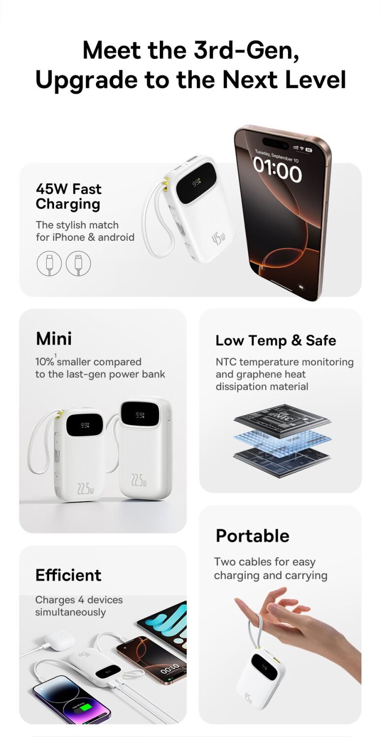 Внешний аккумулятор Baseus QPow 3 45W (10000mAh) + кабель Type-C + Lightning (E0028C01) - White. Фото 4 Внешний аккумулятор Baseus QPow 3 45W (10000mAh) + кабель Type-C + Lightning (E0028C01) - White (995795W). Фото 4 из 12