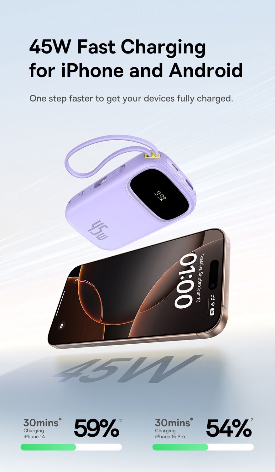 Внешний аккумулятор Baseus QPow 3 45W (10000mAh) + кабель Type-C + Lightning (E0028C01) - White. Фото 6 Внешний аккумулятор Baseus QPow 3 45W (10000mAh) + кабель Type-C + Lightning (E0028C01) - White (995795W). Фото 6 из 12