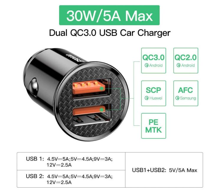 Автомобильное зарядное устройство Baseus Circular Plastic (30W, 2USB) CCALL-YD01 - Black: фото 9 из 14
