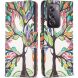 Чохол-книжка Deexe Color Wallet для OPPO Reno 12 Pro - Life Tree (356917E). Фото 1 з 7