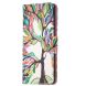 Чохол-книжка Deexe Color Wallet для OPPO Reno 12 Pro - Life Tree (356917E). Фото 2 з 7