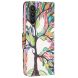 Чехол-книжка Deexe Color Wallet для Samsung Galaxy A24 (A245) - Life Tree (322323D). Фото 5 из 7