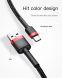Дата-кабель BASEUS Kevlar Series Type-C 2A (2м) - Black / Red (895140BR). Фото 17 з 20