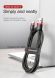Дата-кабель BASEUS Kevlar Series Type-C 2A (2м) - Black / Red (895140BR). Фото 18 з 20