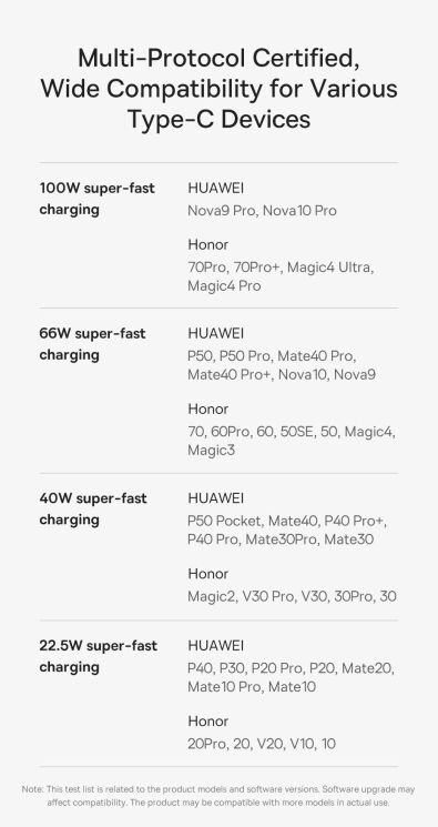 Кабель Baseus Tungsten Gold USB to Type-C (100W, 1m) CAWJ000001 - Black (896278B) Кабель Baseus Tungsten Gold USB to Type-C (100W, 1m) CAWJ000001 - Black: фото 19 з 22