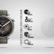 Комплект пленок (6шт) ArmorStandart Watch Film для Huami Amazfit Balance (A2286) (343706). Фото 2 из 4