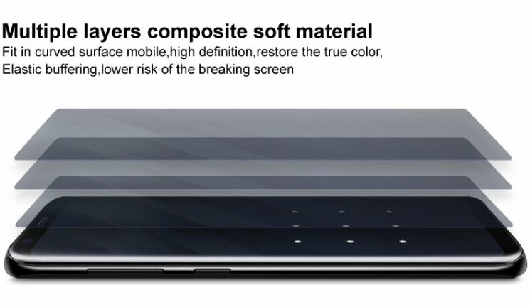 Комплект защитных пленок IMAK Full Coverage Hydrogel Film для Xiaomi Poco F2 Pro / Redmi K30 Pro : фото 14 из 19