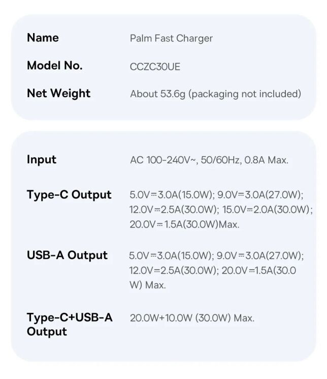 Сетевое зарядное устройство Baseus Palm C+U (30W) + кабель Type-C to Type-C (P1011160A113-01) - Black: фото 16 из 19