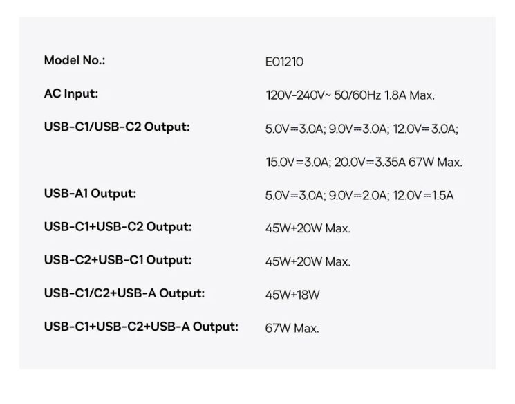 Сетевое зарядное устройство Baseus PicoGo AE11 2C+U (67W) E0121200 - Black: фото 22 из 22