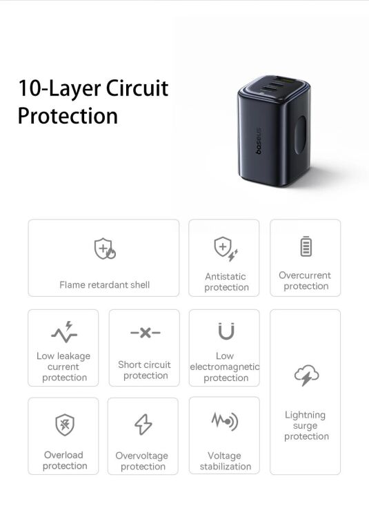 Сетевое зарядное устройство Baseus PicoGo AE11 2C+U (67W) E0121200 - Black: фото 12 из 22