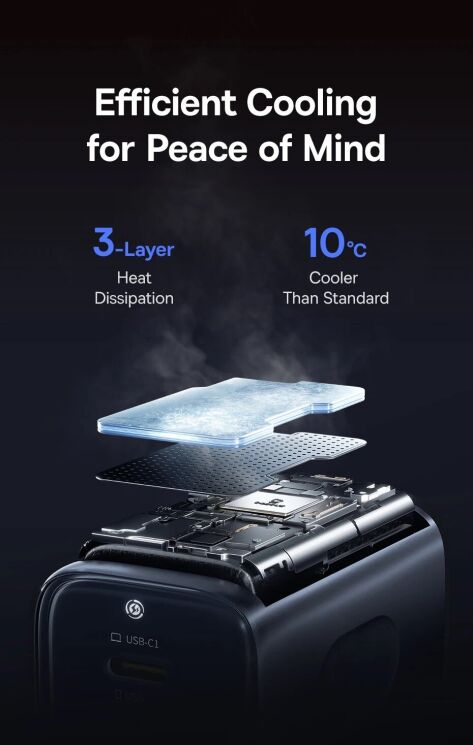 Сетевое зарядное устройство Baseus PicoGo AE11 2C+U (67W) E0121200 - Black: фото 11 из 22