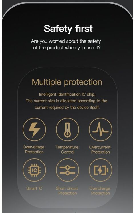 Мережевий зарядний пристрій ESSAGER 30W Journey Fast Charger PD+QC (ECTPQS-ZTB01) - Black: фото 7 з 13