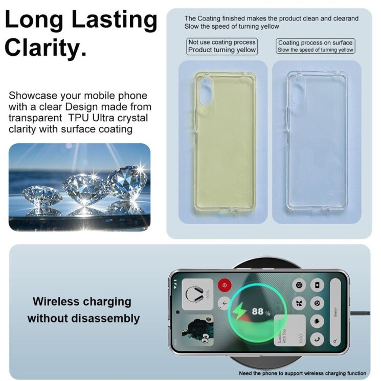 Силіконовий чохол IMAK UX-10 Series для Nothing Phone (3) - Transparent: фото 6 з 7