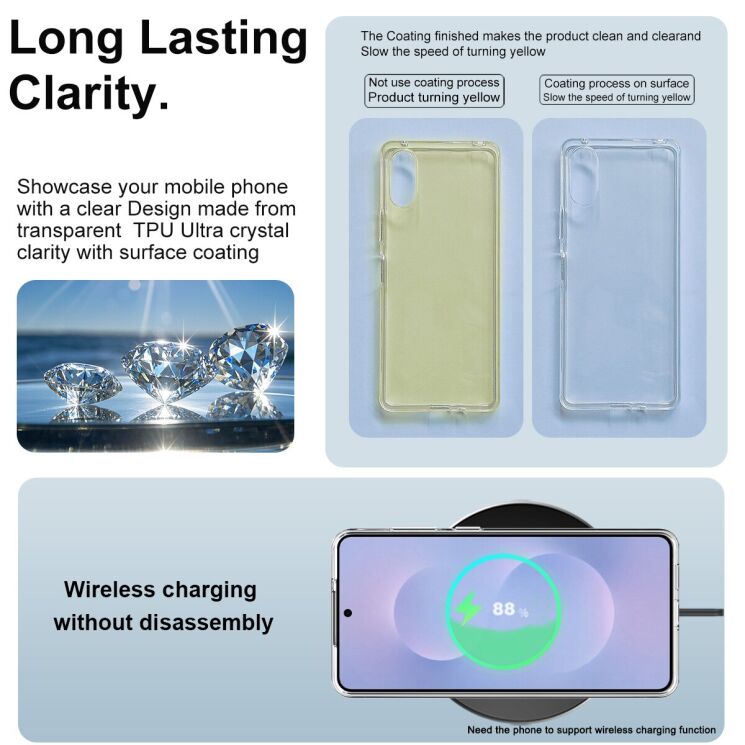 Силиконовый чехол IMAK UX-10 Series для Samsung Galaxy S25 Edge (S937) - Transparent: фото 6 из 7