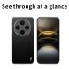 Силиконовый (TPU) чехол MOFI Thin Guard для OPPO Reno 12 F/FS - Transparent (360103T). Фото 3 из 11