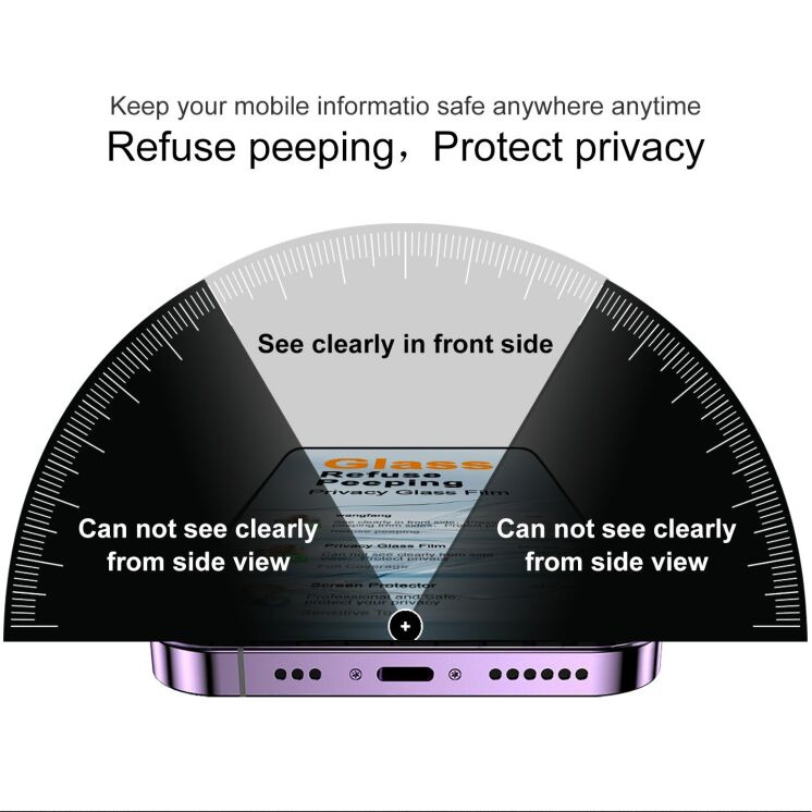 Захисне скло IMAK Privacy 9H Protect для iPhone 18 Pro Max - Black: фото 3 з 8