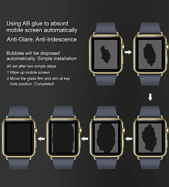 Захисне скло IMAK Pro+ Screen Protector для Apple Watch 38  mm - Black: фото 7 з 7