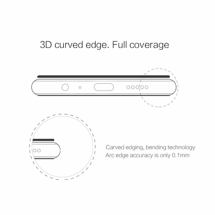 Защитное стекло NILLKIN 3D CP+ MAX для Huawei P30 - Black: фото 12 из 21