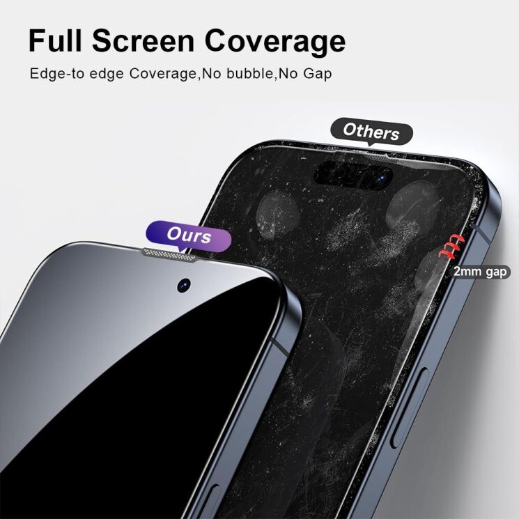 Защитное стекло YONGPOLY Privacy для Apple iPhone 16 Plus - Black: фото 8 из 10