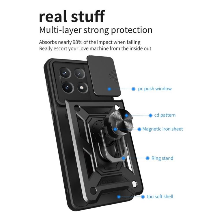 Защитный чехол Deexe Armor Shield для Xiaomi Poco X6 Pro - Green: фото 2 из 10