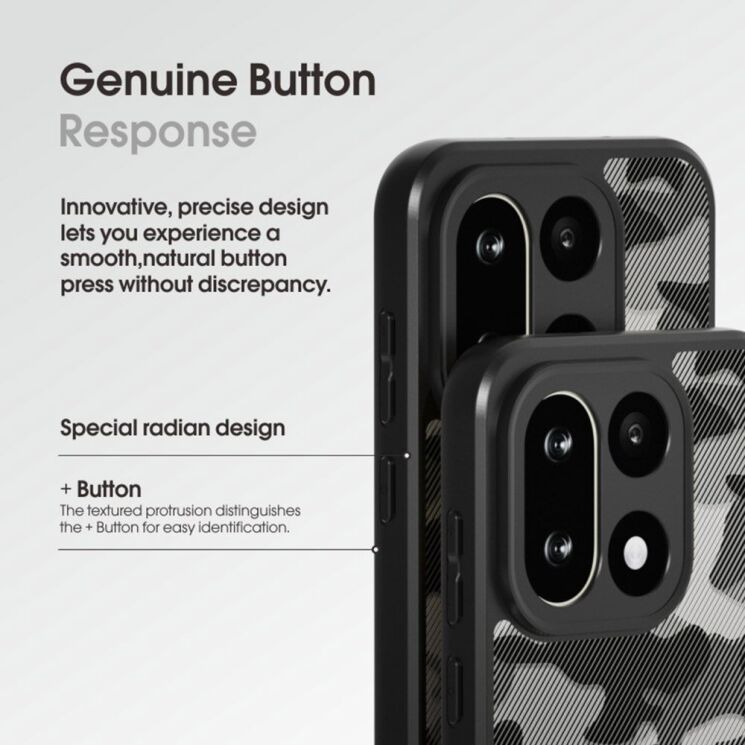 Захисний чохол IBMRS Military для OnePlus 15 - Grid Camouflage: фото 6 з 6