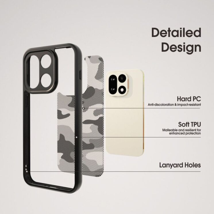 Захисний чохол IBMRS Military для OnePlus 15 - Grid Camouflage: фото 5 з 6