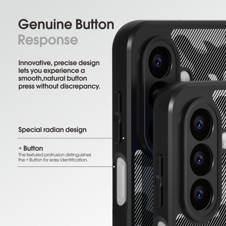 Захисний чохол IBMRS Military для Samsung Galaxy A17 (A175) - Artistic Camouflage: фото 7 з 7