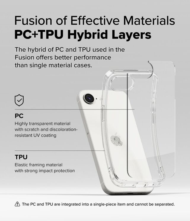 Защитный чехол Ringke Fusion для Apple iPhone 16e (8800293852544) - Clear: фото 7 из 10