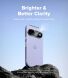 Защитный чехол Ringke Fusion для Google Pixel 11 (8800380461284) - Matte Clear (425030MC). Фото 4 из 16